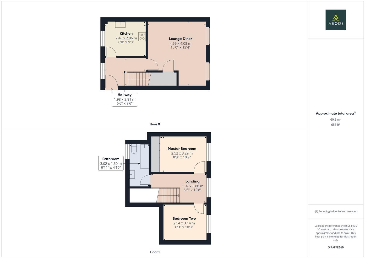 Horninglow Street, Burton-On-Trent floorplan