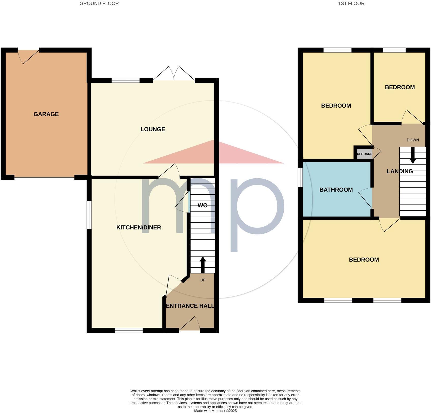 Simon Hunter Way, Middlesbrough, TS4 floorplan