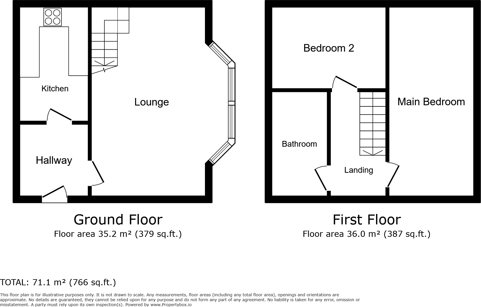 Thornbrook Close, Chapeltown, Sheffield, South Yorkshire, S35 floorplan