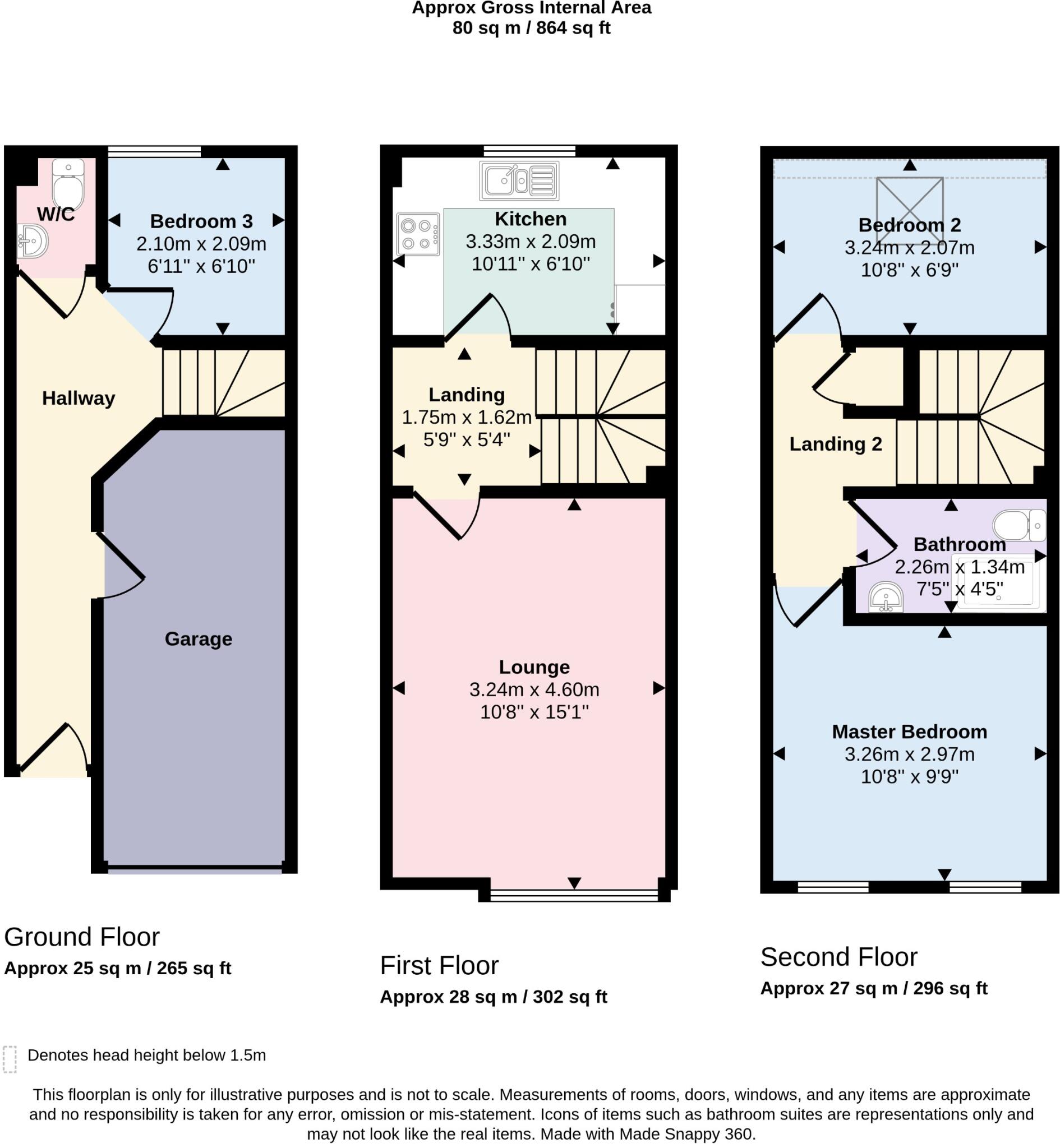 County House Mews, Monkgate Cloisters, York, YO31 floorplan