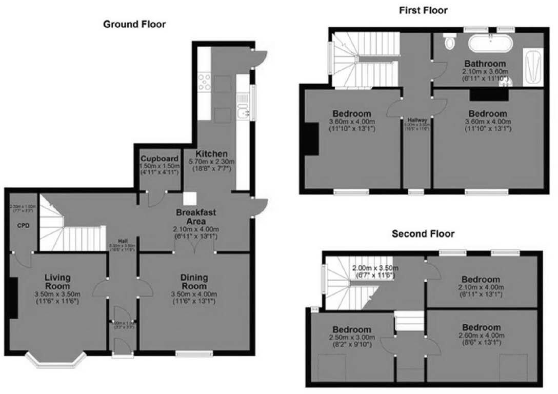 Waterloo Place, North Shields, North Shields, NE29 floorplan