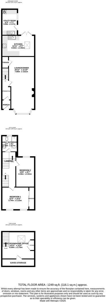 Victoria Avenue, Douglas, Isle Of Man floorplan