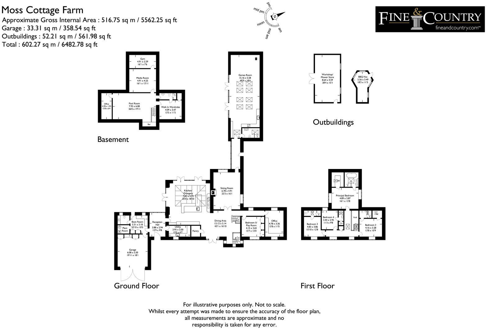 Moss Cottage Farm, Moss Lane, Catforth, Preston, PR4 0HU floorplan