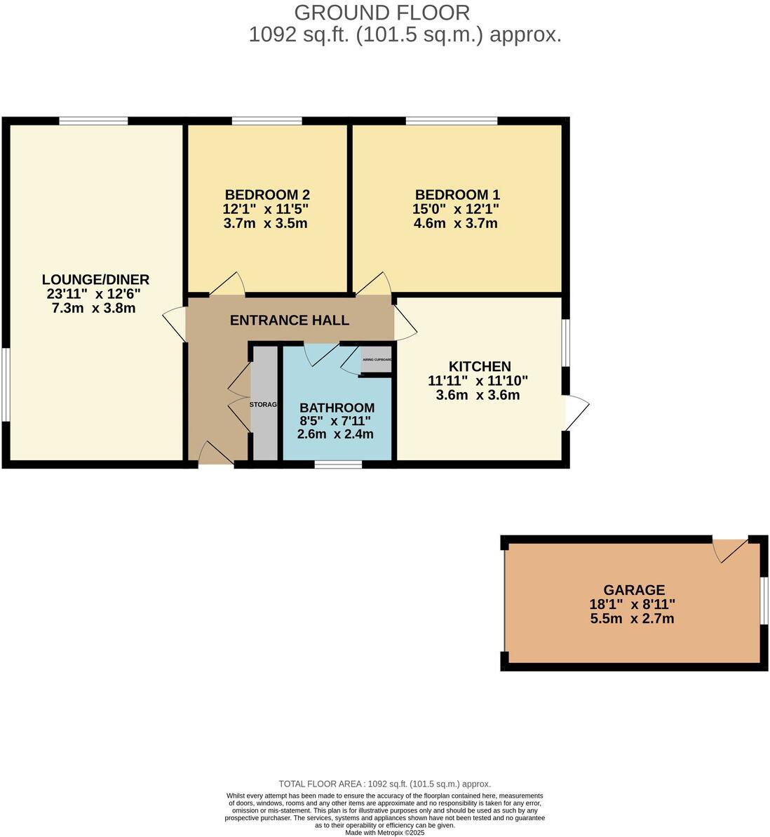 27A, Birch Hill Avenue, Onchan, IM3 floorplan