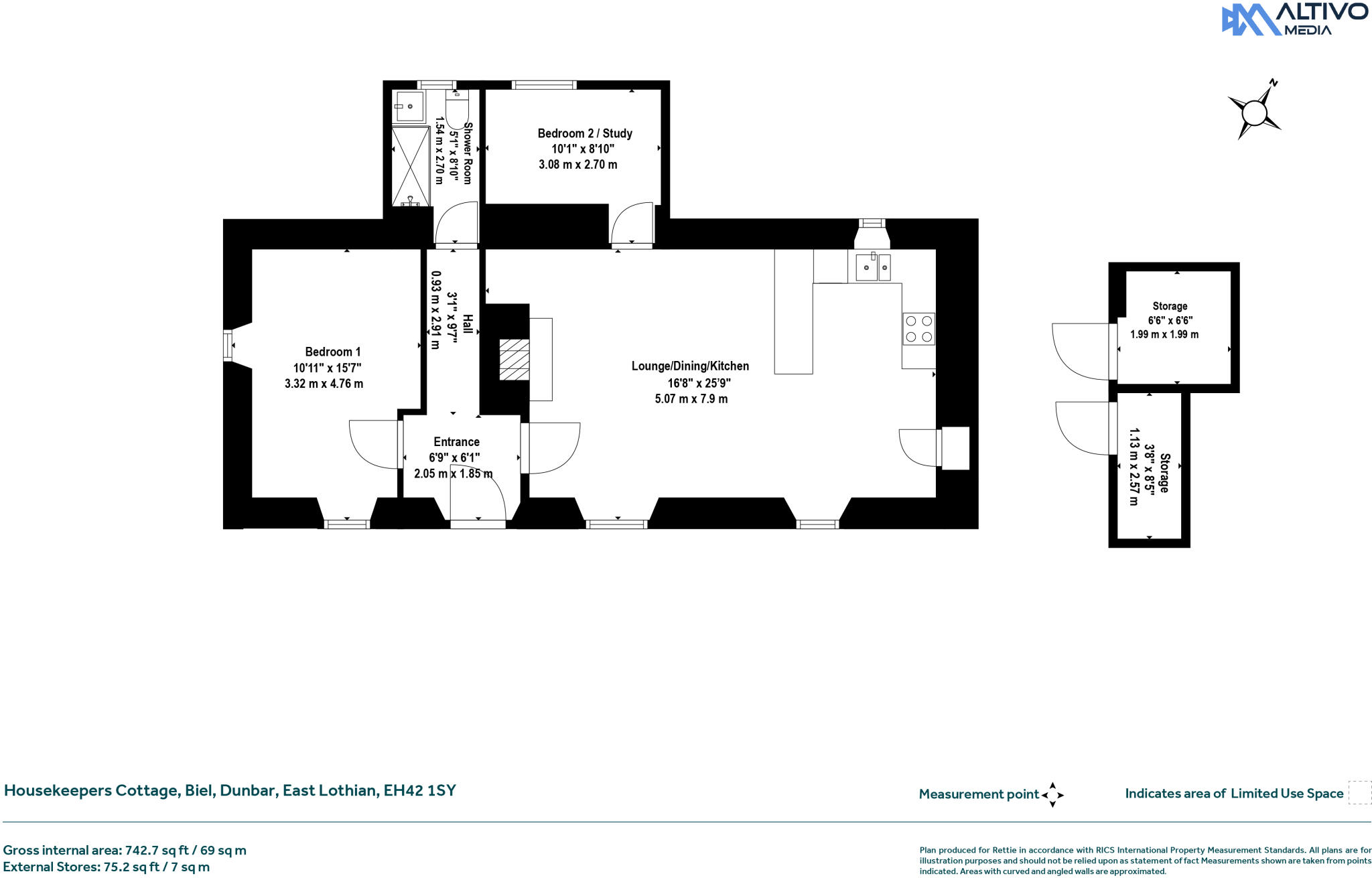 Dunbar, East Lothian floorplan
