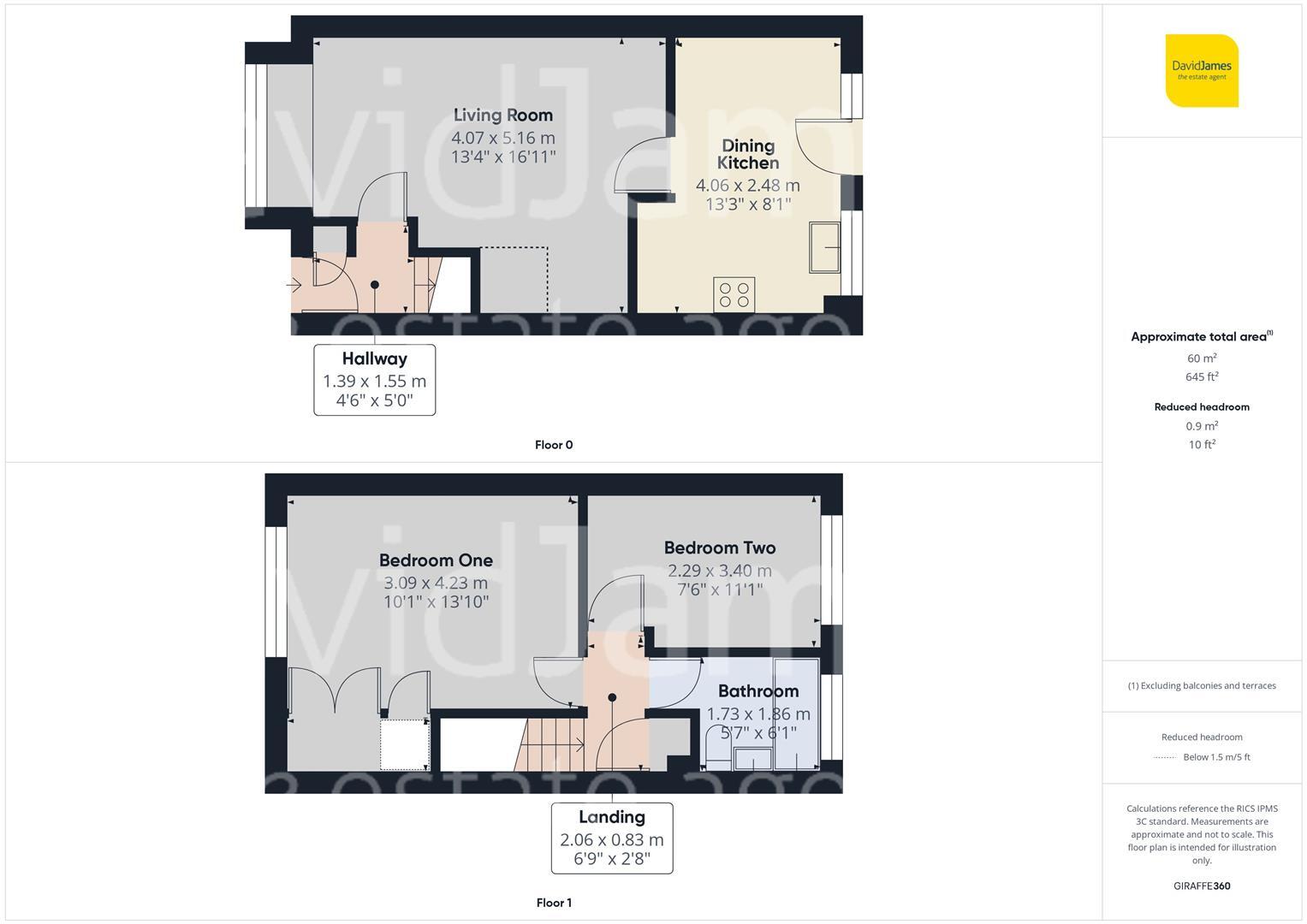 Canonbie Close, Arnold, Nottingham floorplan