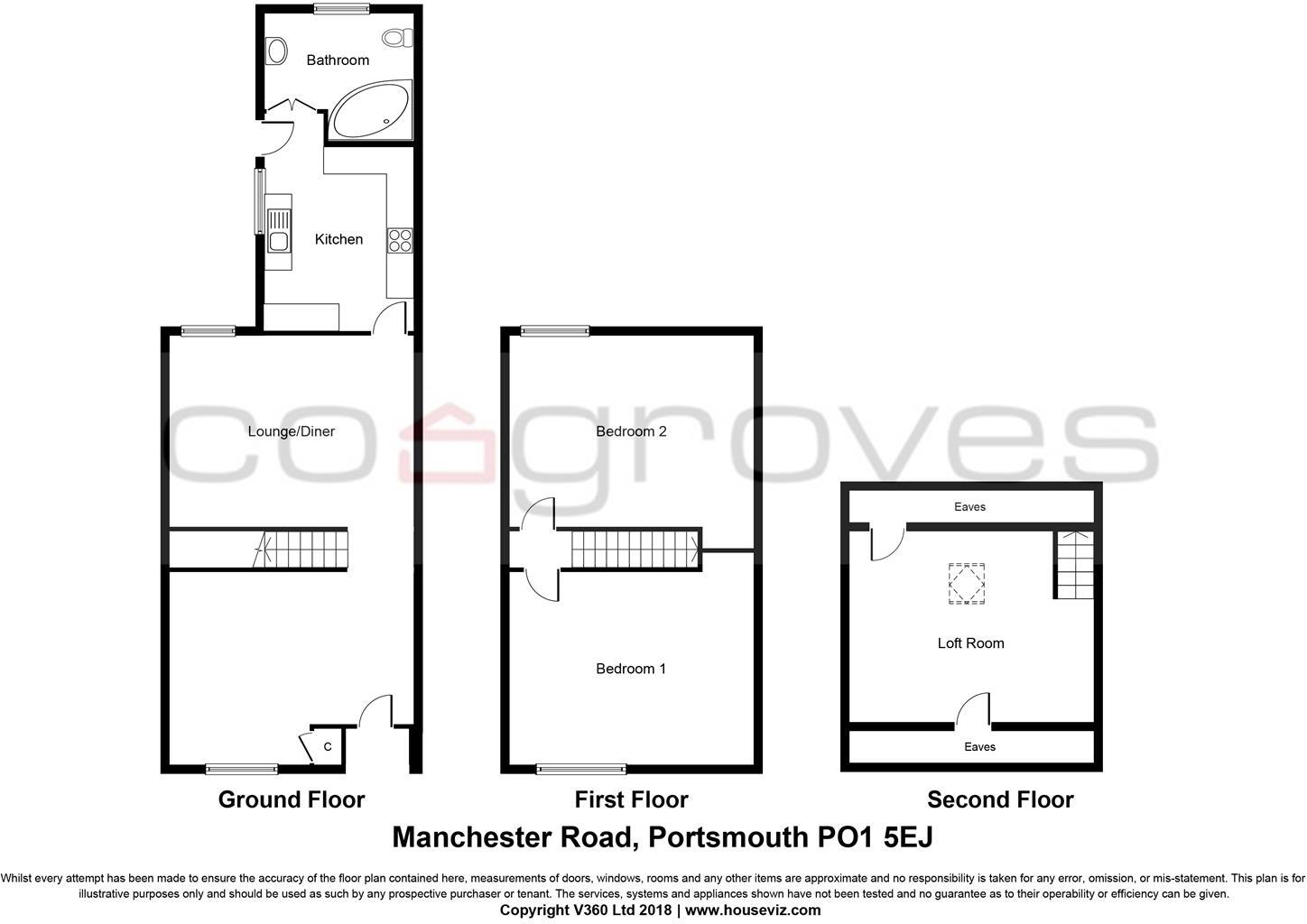 Manchester Road, Portsmouth floorplan