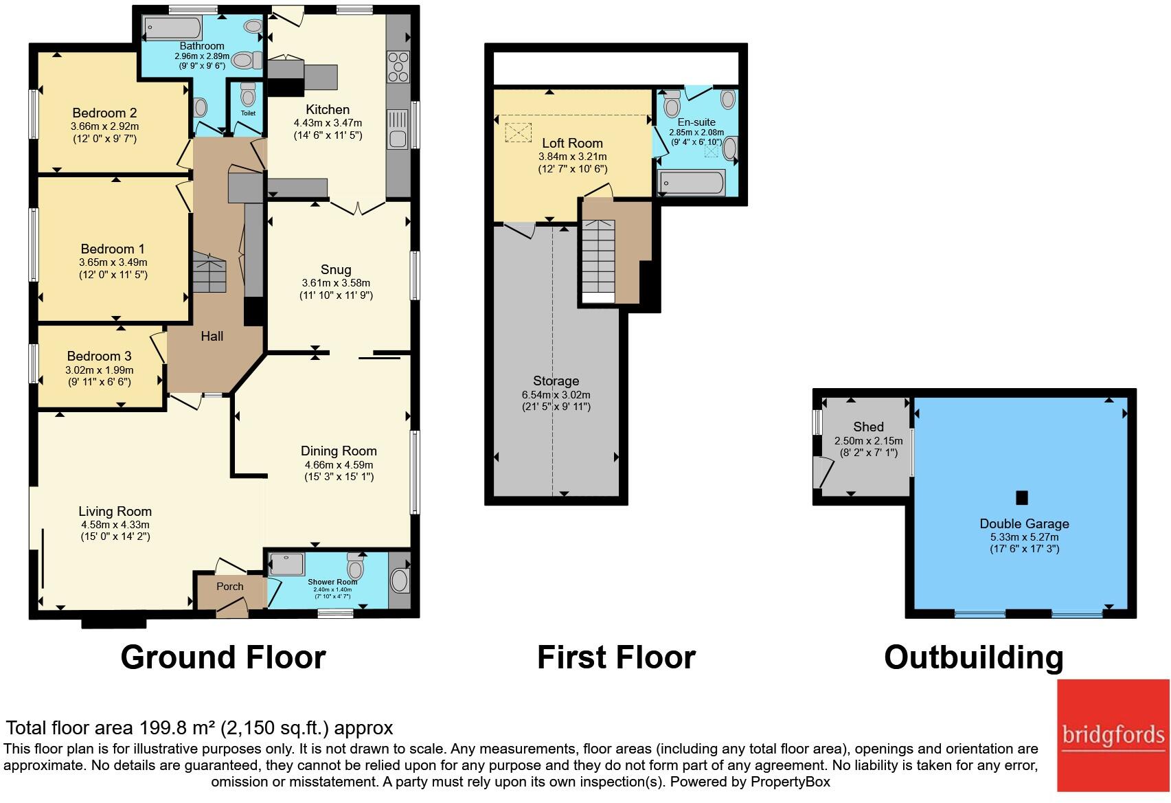 Soothill Lane, Soothill, Batley, West Yorkshire, WF17 floorplan
