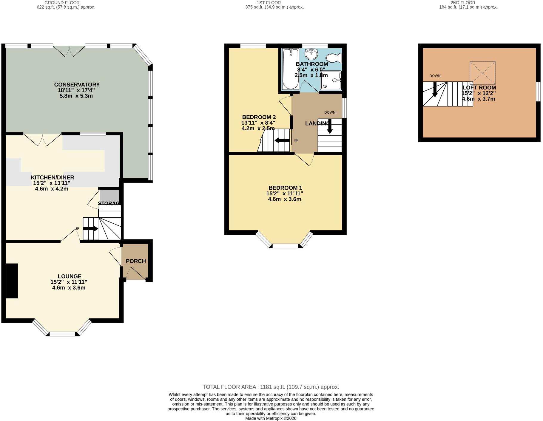 Rookery Avenue, Ashton-in-Makerfield, Wigan, WN4 9PE floorplan