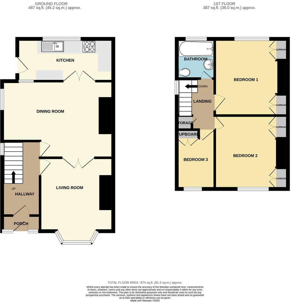 Penchwintan Road, Bangor floorplan