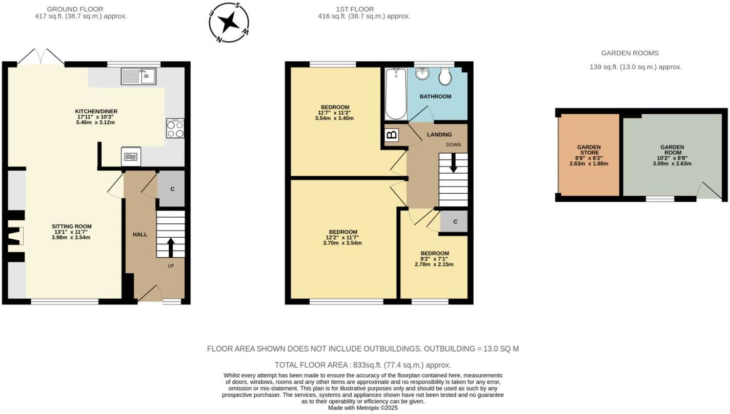 Alexander Gardens, Tetbury, Gloucestershire, GL8 floorplan
