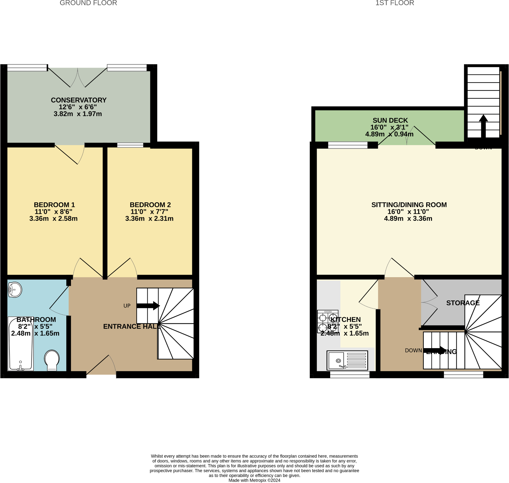 Victoria Street, Settle, North Yorkshire, BD24 floorplan