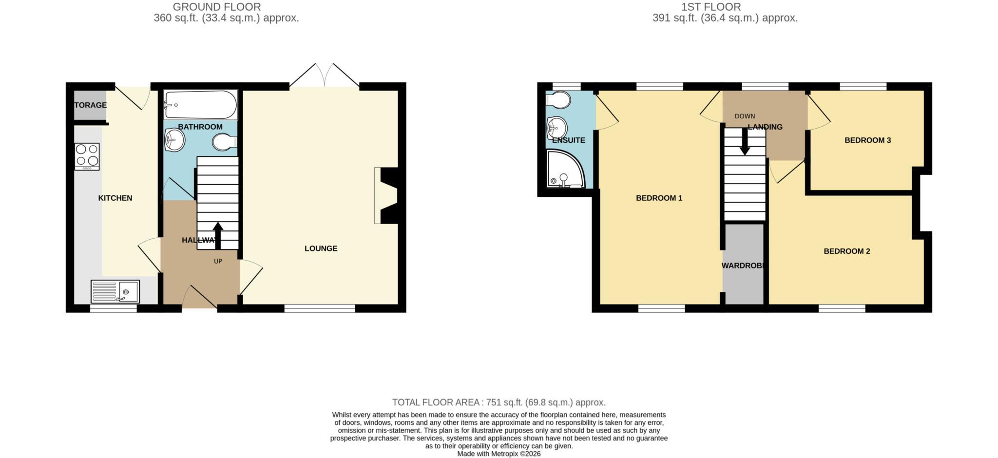 Ferns Road, Bebington floorplan