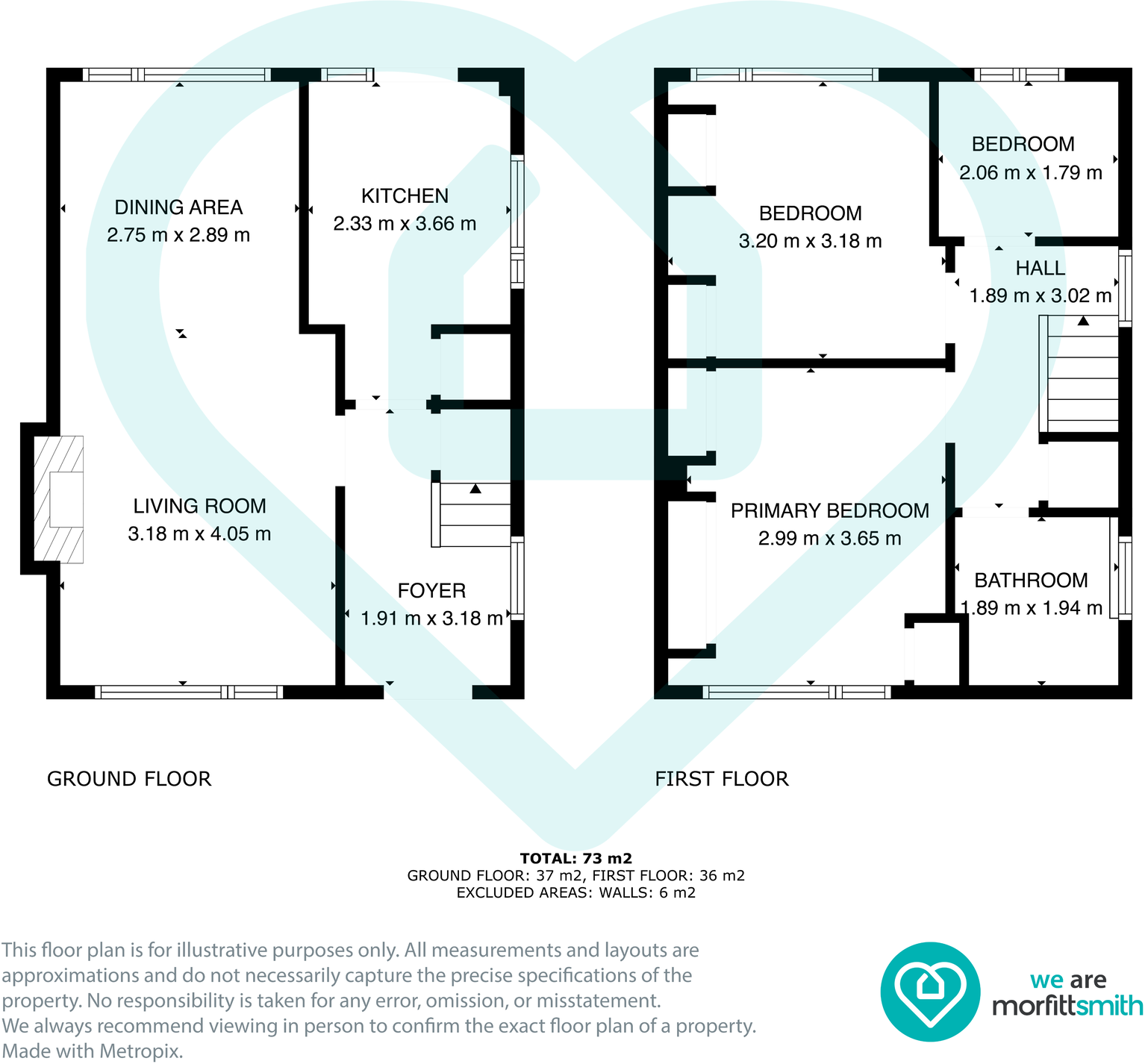 Fox Hill Close, Sheffield, S6 1FS floorplan