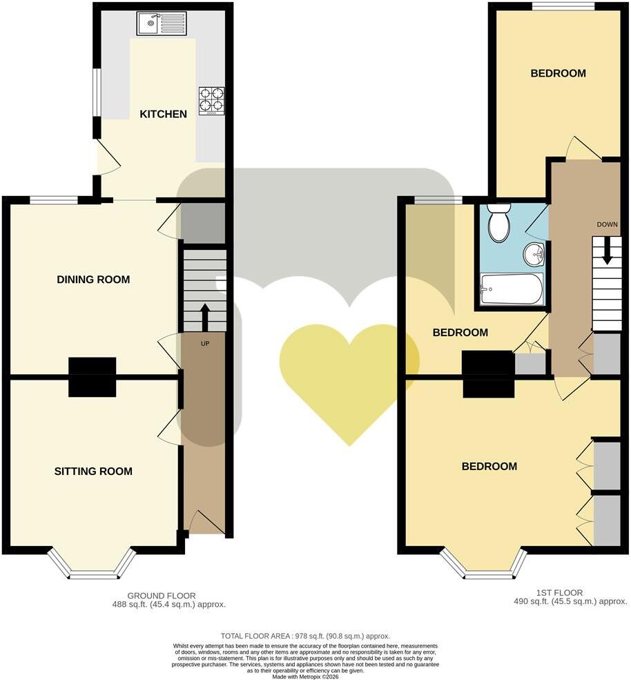 Milton Road, Cowes floorplan