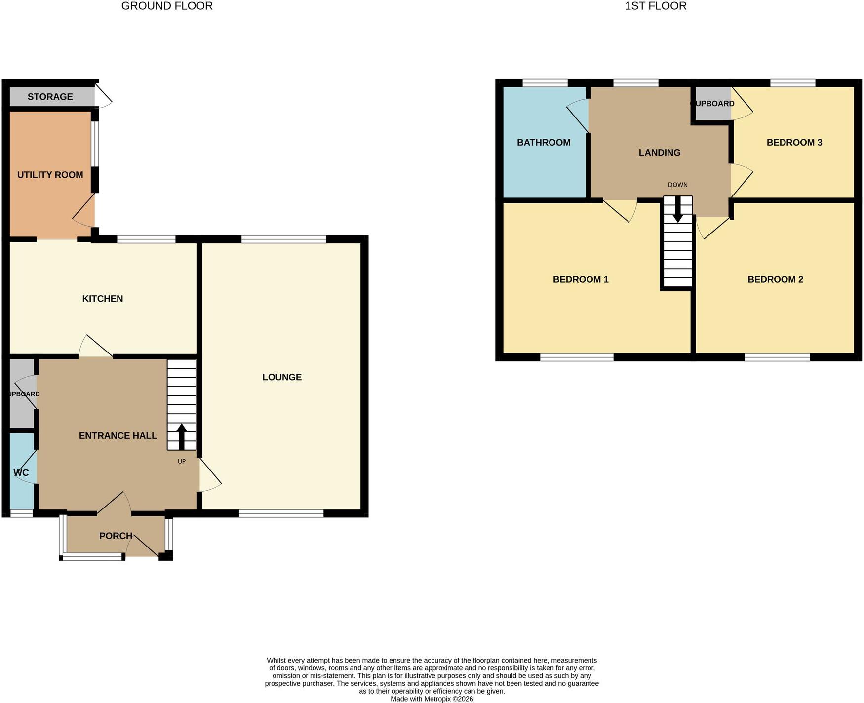 Castle View, Sunderland, SR5 floorplan