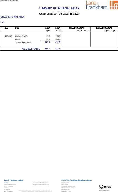 TGI Areas.pdf