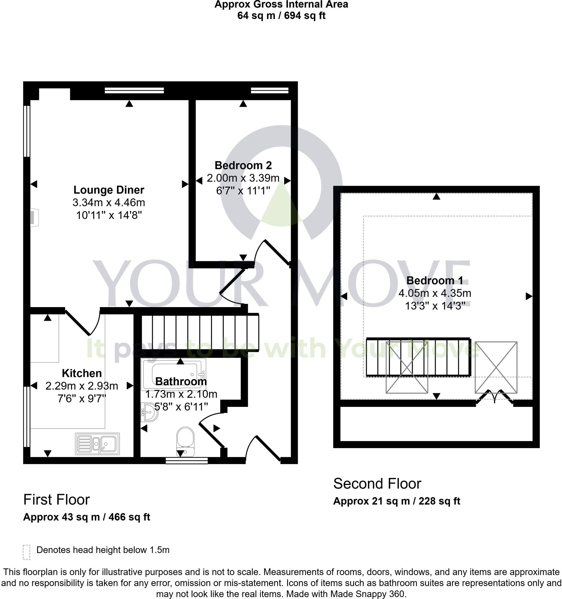 Allan Street, Leslie, Glenrothes, Fife, KY6 floorplan