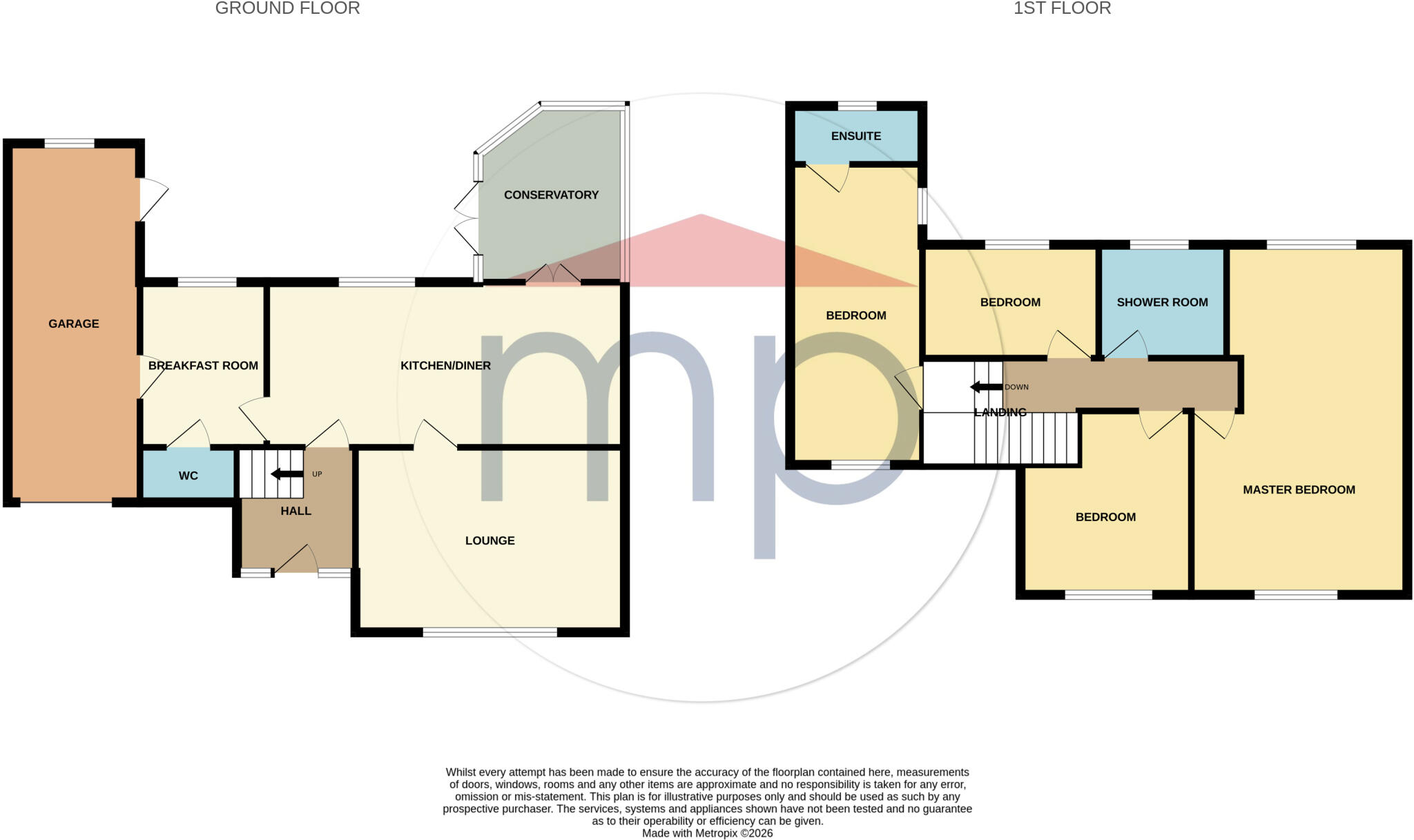 Kirklevington Grange, Yarm floorplan