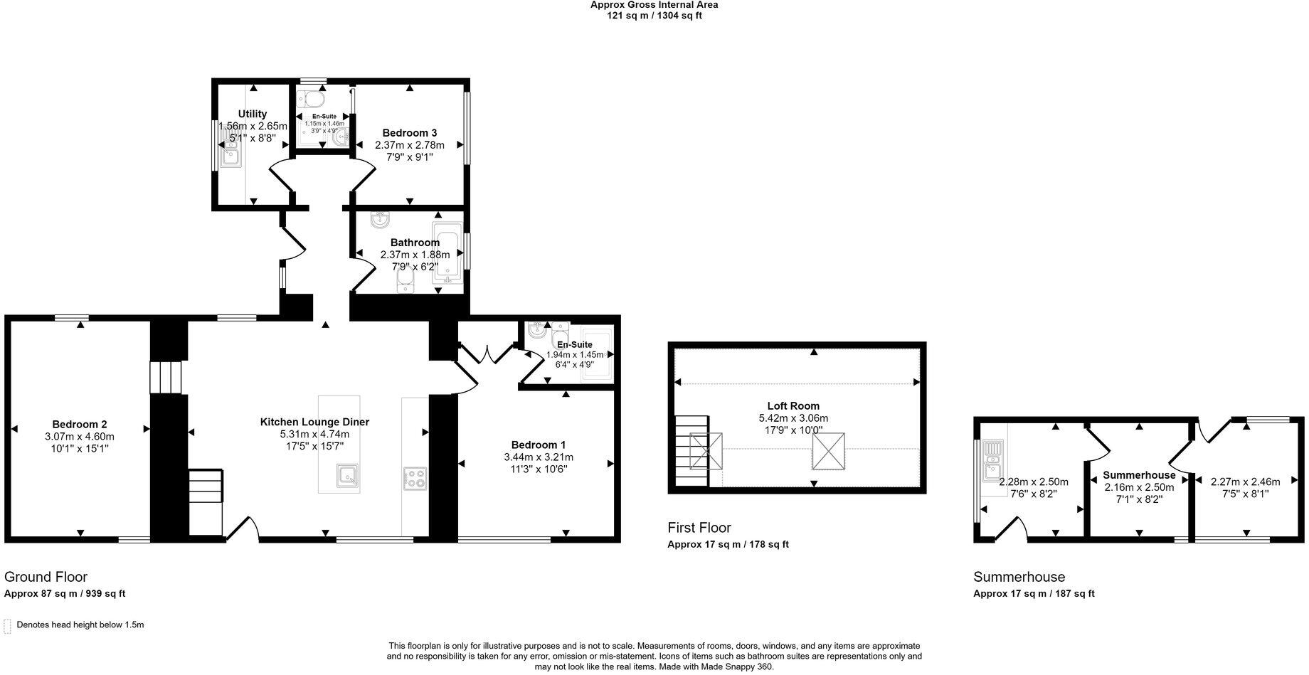 Millhill Cottage, Stevenston, KA20 3ER floorplan