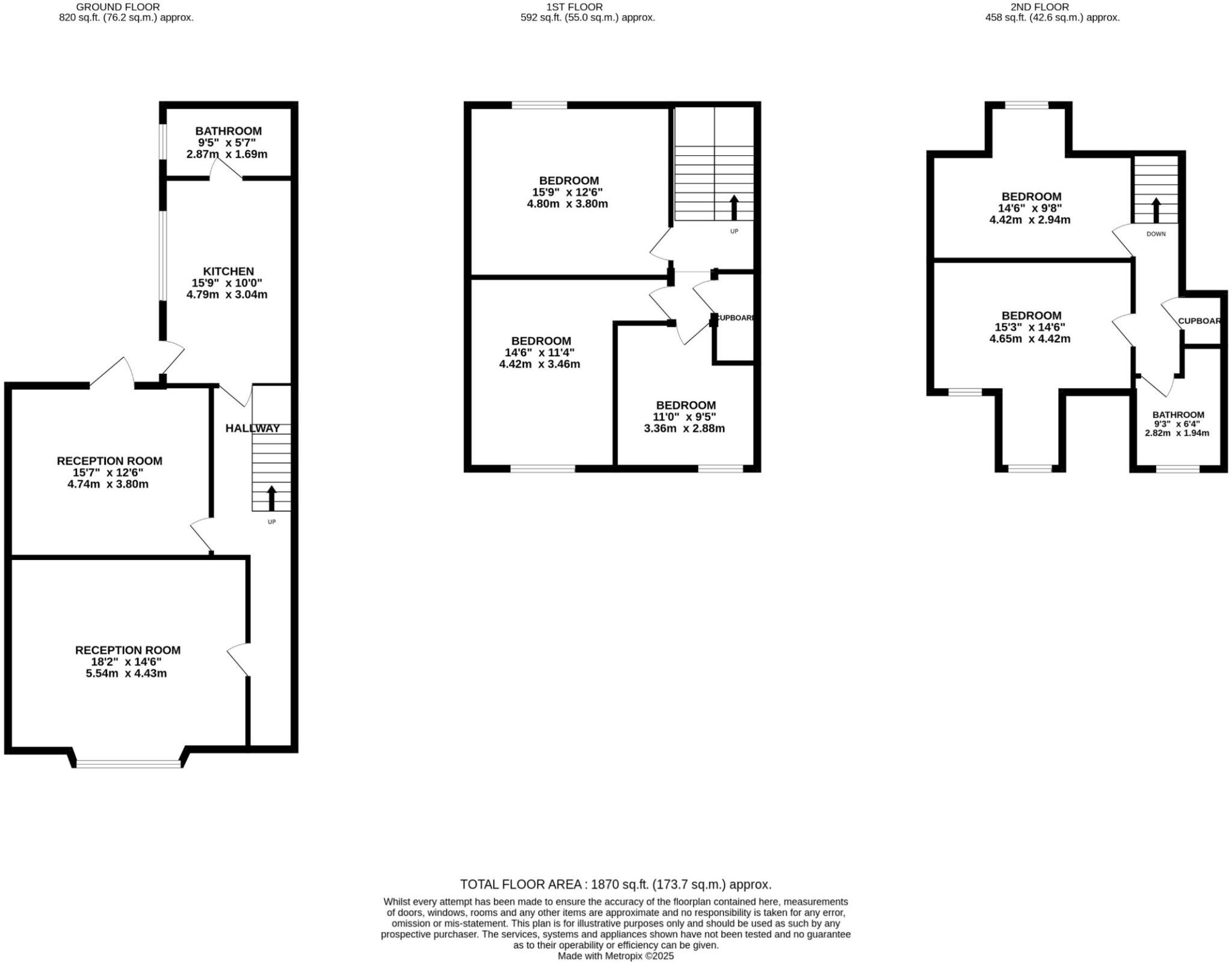Tunstall Terrace, Sunderland, SR2 7AG floorplan