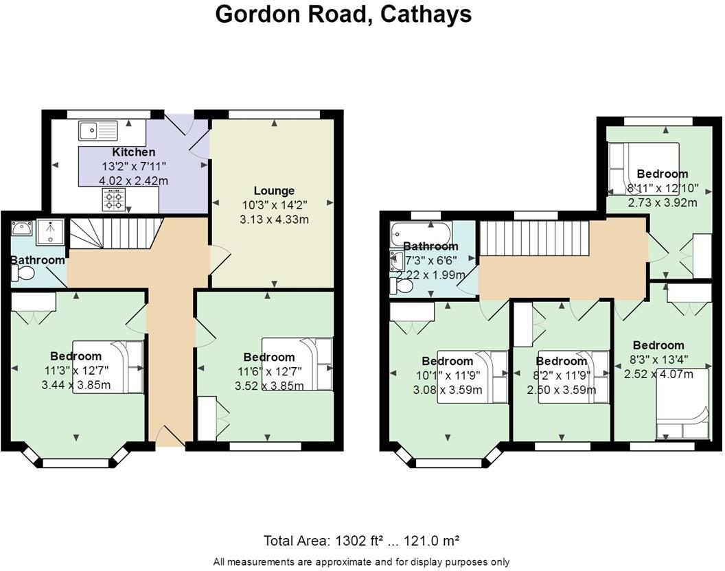 Gordon Road, Cathays floorplan