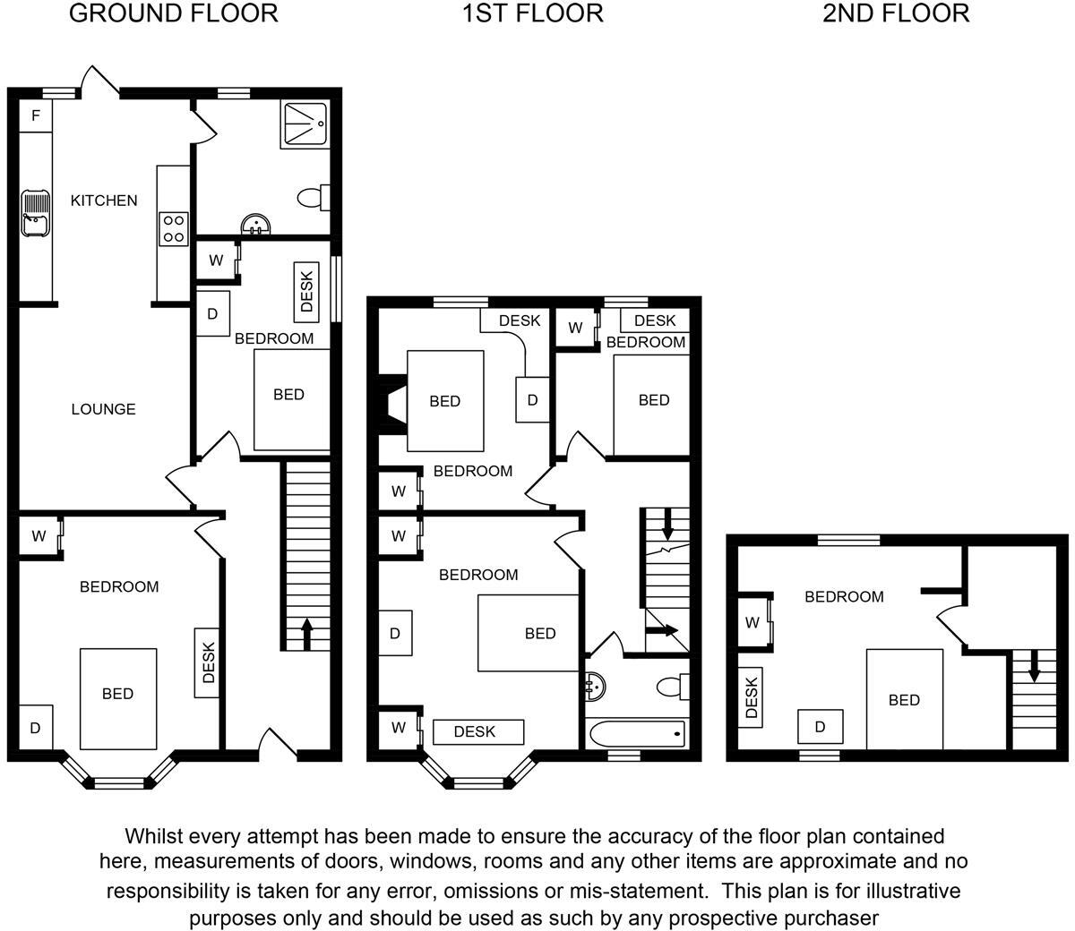 Upper Shaftesbury Avenue, Southampton floorplan