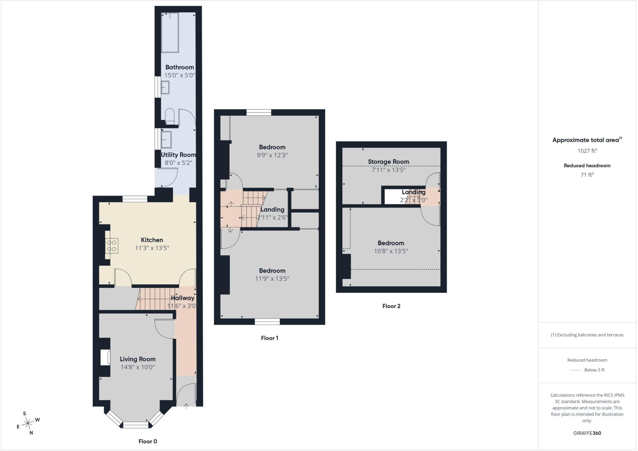 Caldew Street, Silloth, CA7 floorplan