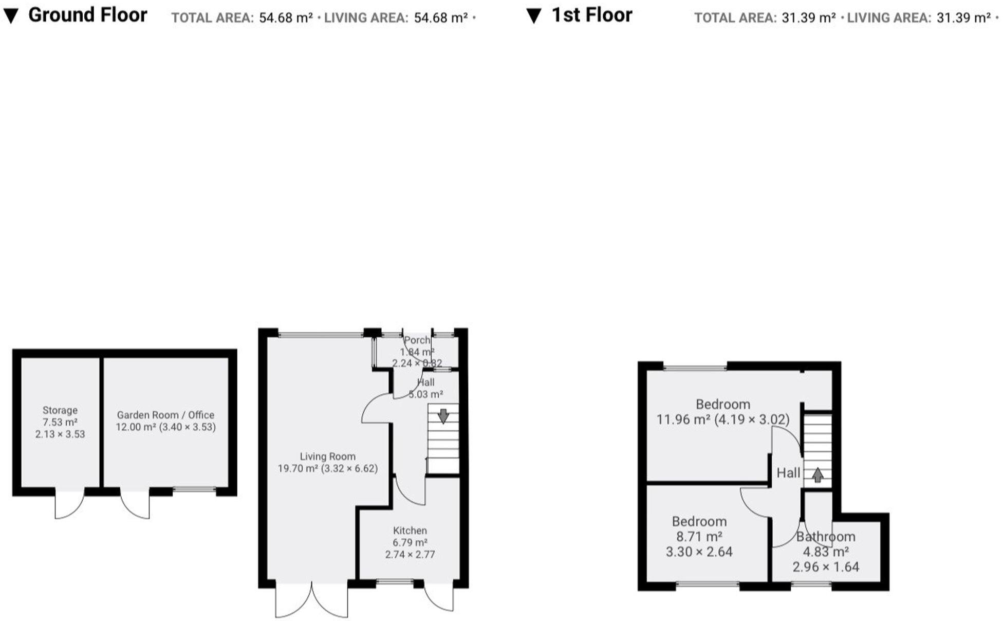 Despard Road, Coventry, CV5 floorplan