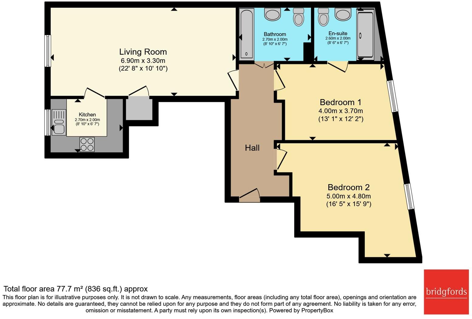 Princess Street, Manchester, Greater Manchester, M1 floorplan