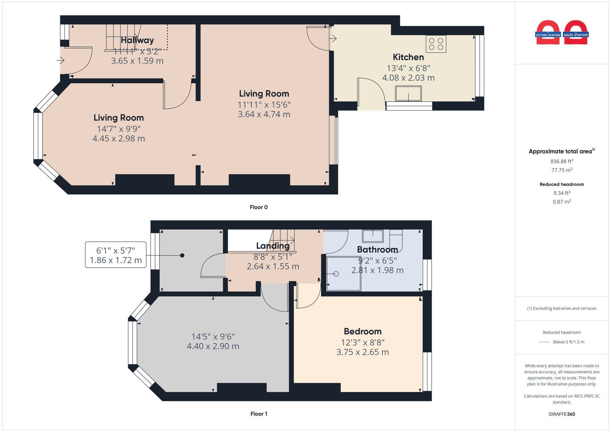 Flaxland Avenue, Cardiff, CF14 floorplan