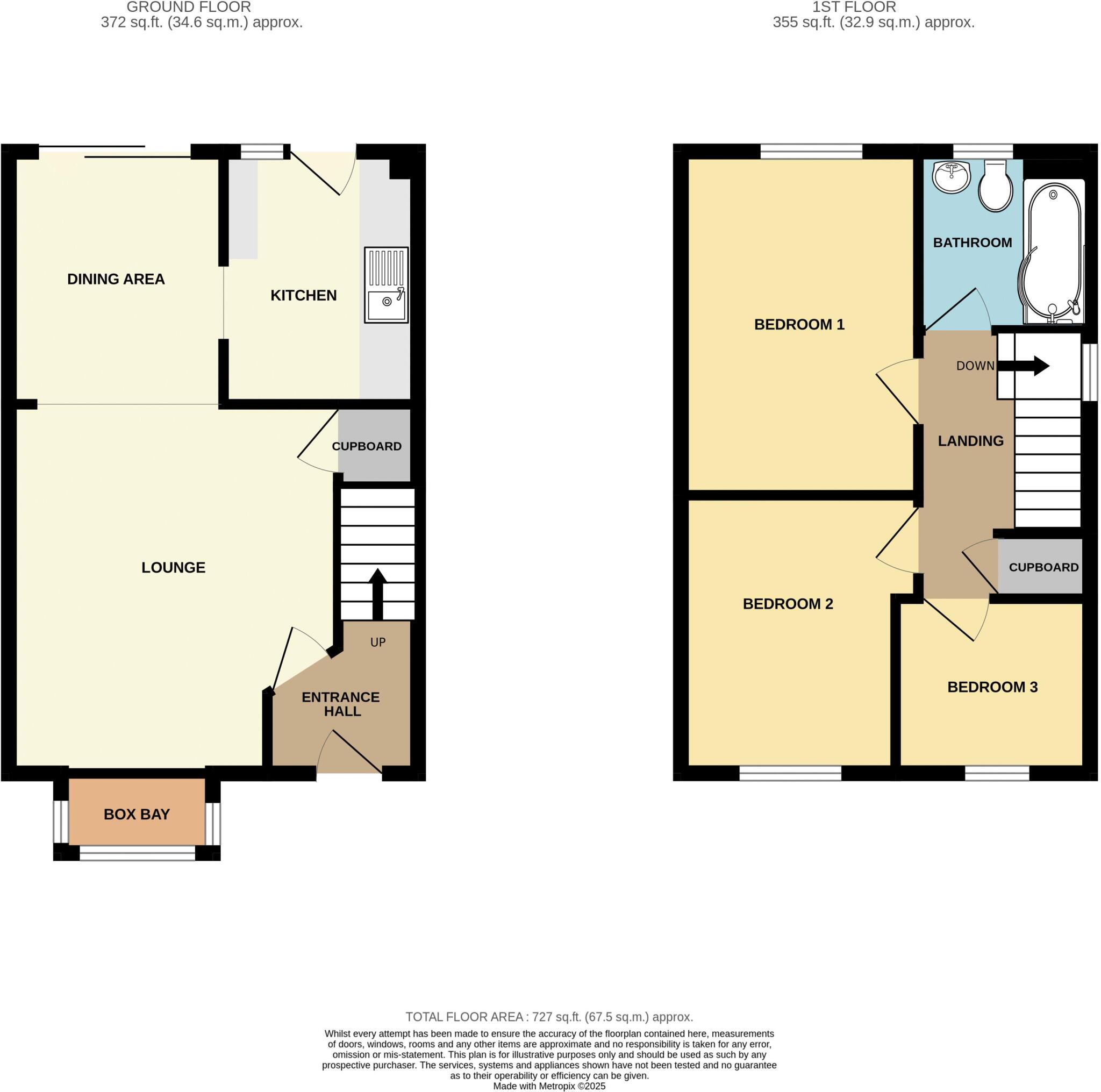 Priston Close, North Worle - SUPERB EXAMPLE floorplan