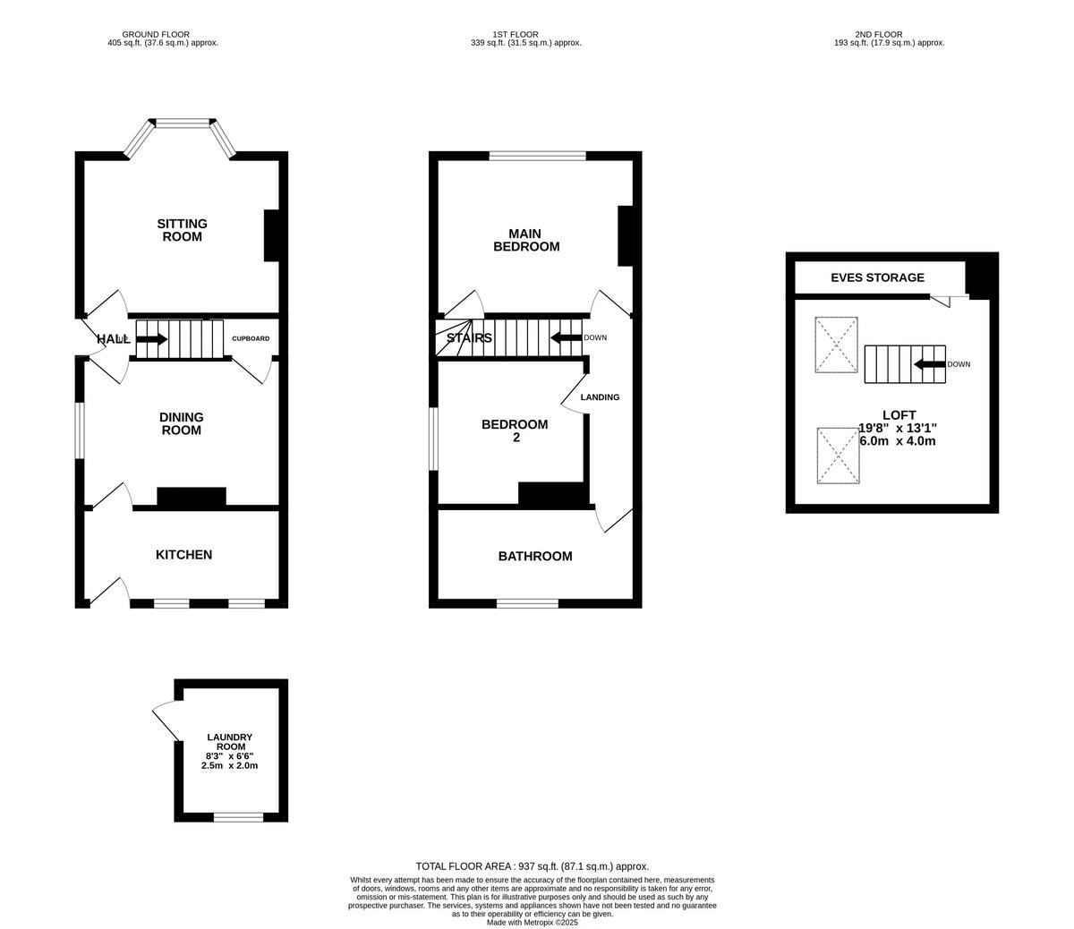 Kittywell Cottage, The Willows, St. Leonards-On-Sea, TN37 floorplan