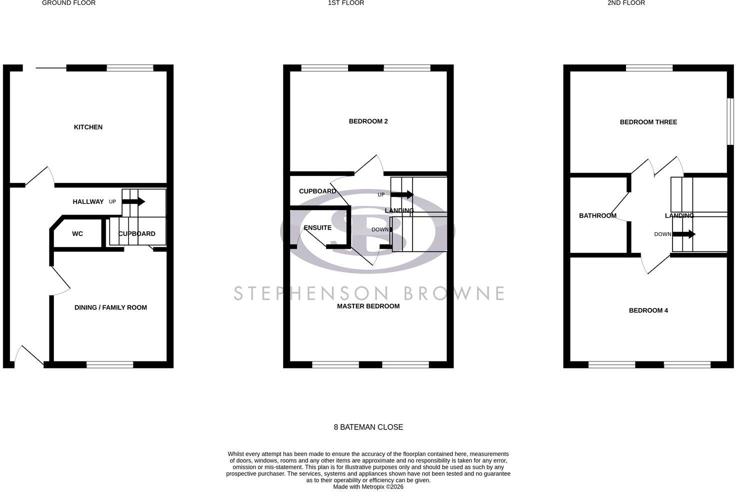 Bateman Close, Crewe floorplan