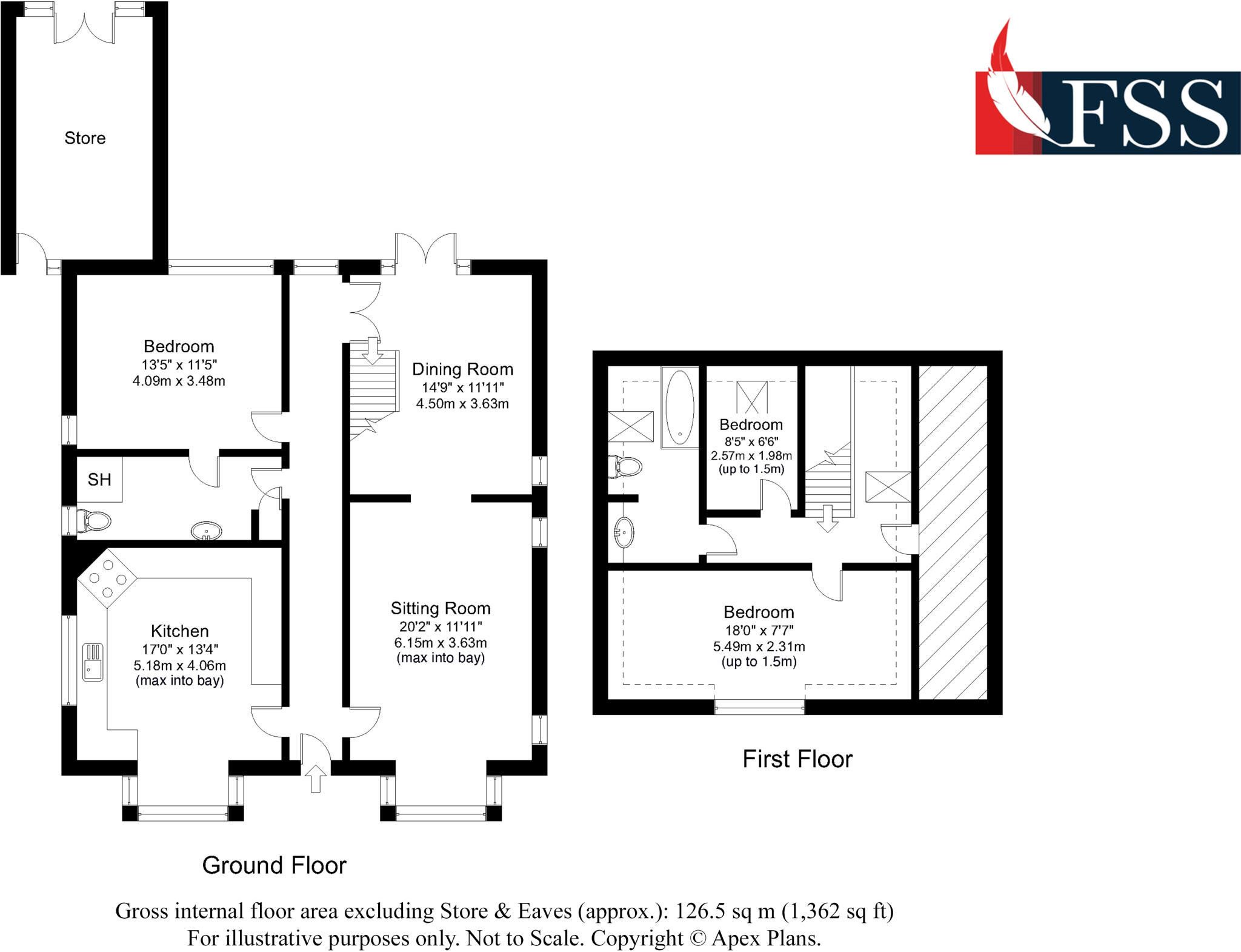 Rossett Drive, Harrogate, North Yorkshire, HG2 floorplan