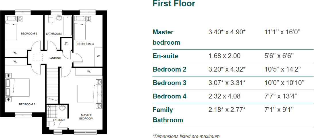 Wrottesley Park Road, 
Perton, 
Wolverhampton, 
WV6 7TS floorplan