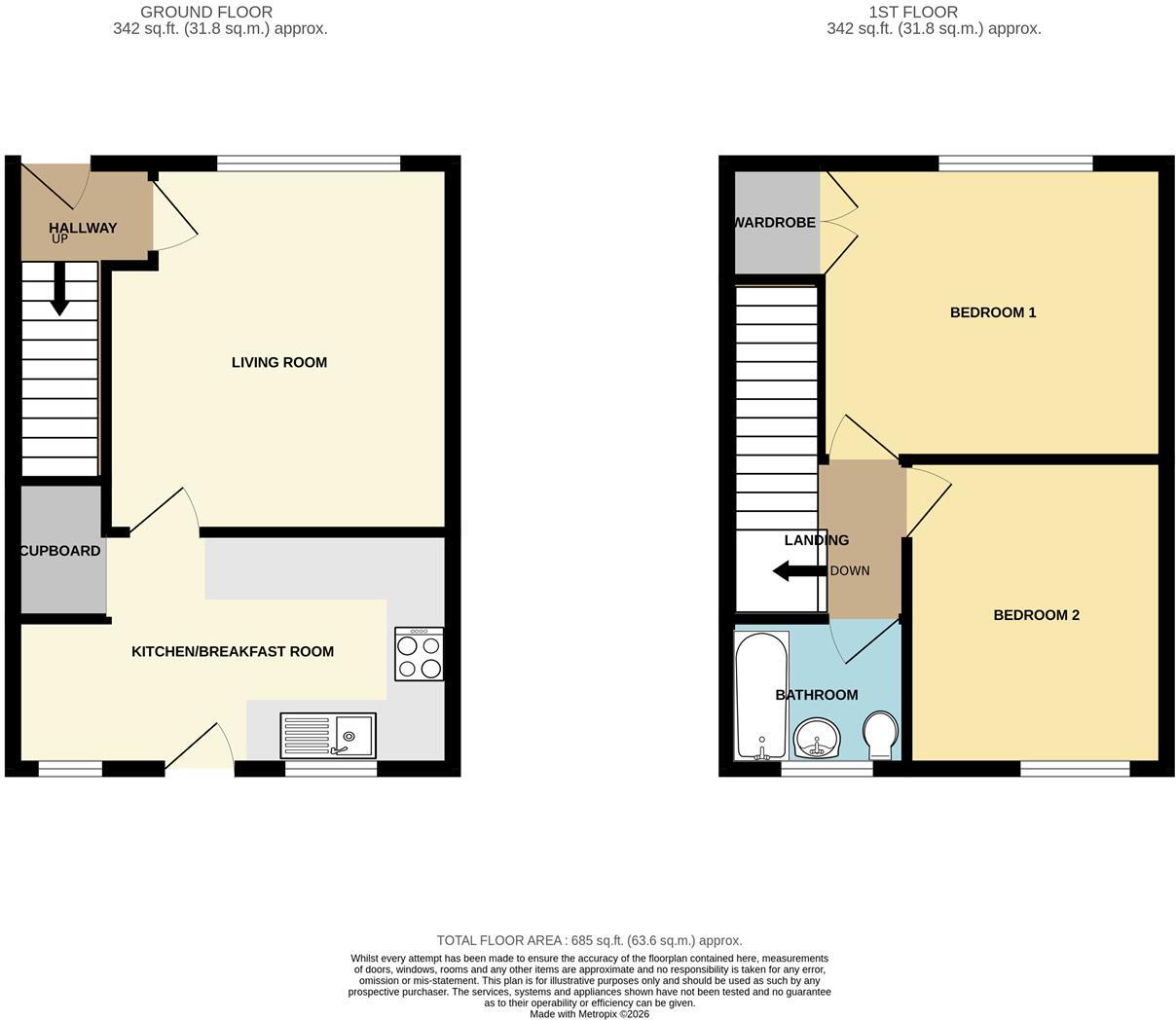 Grove Gardens South, Tweedmouth, Berwick-Upon-Tweed floorplan