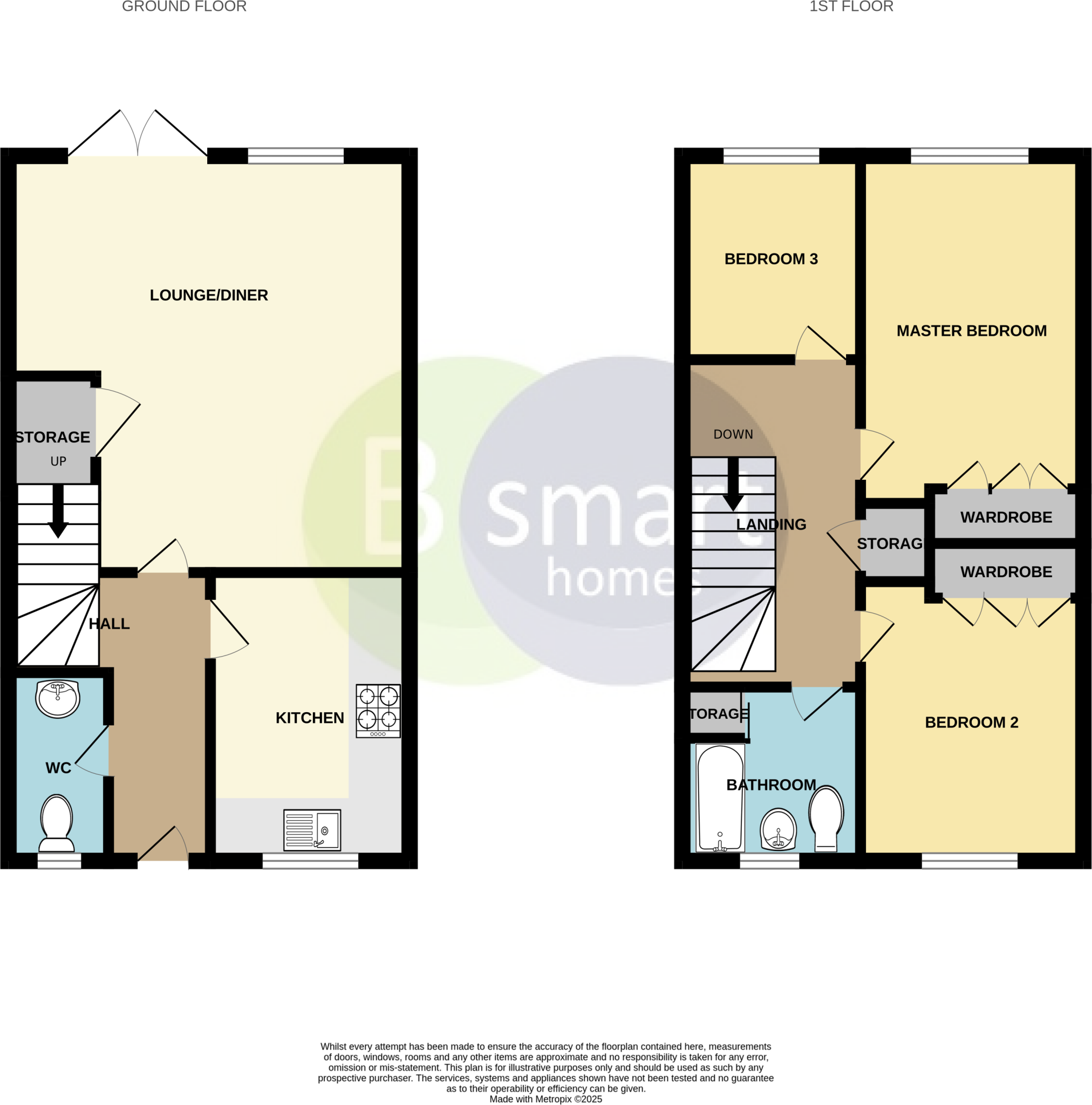 Fred Edwards Park, Rawmarsh floorplan