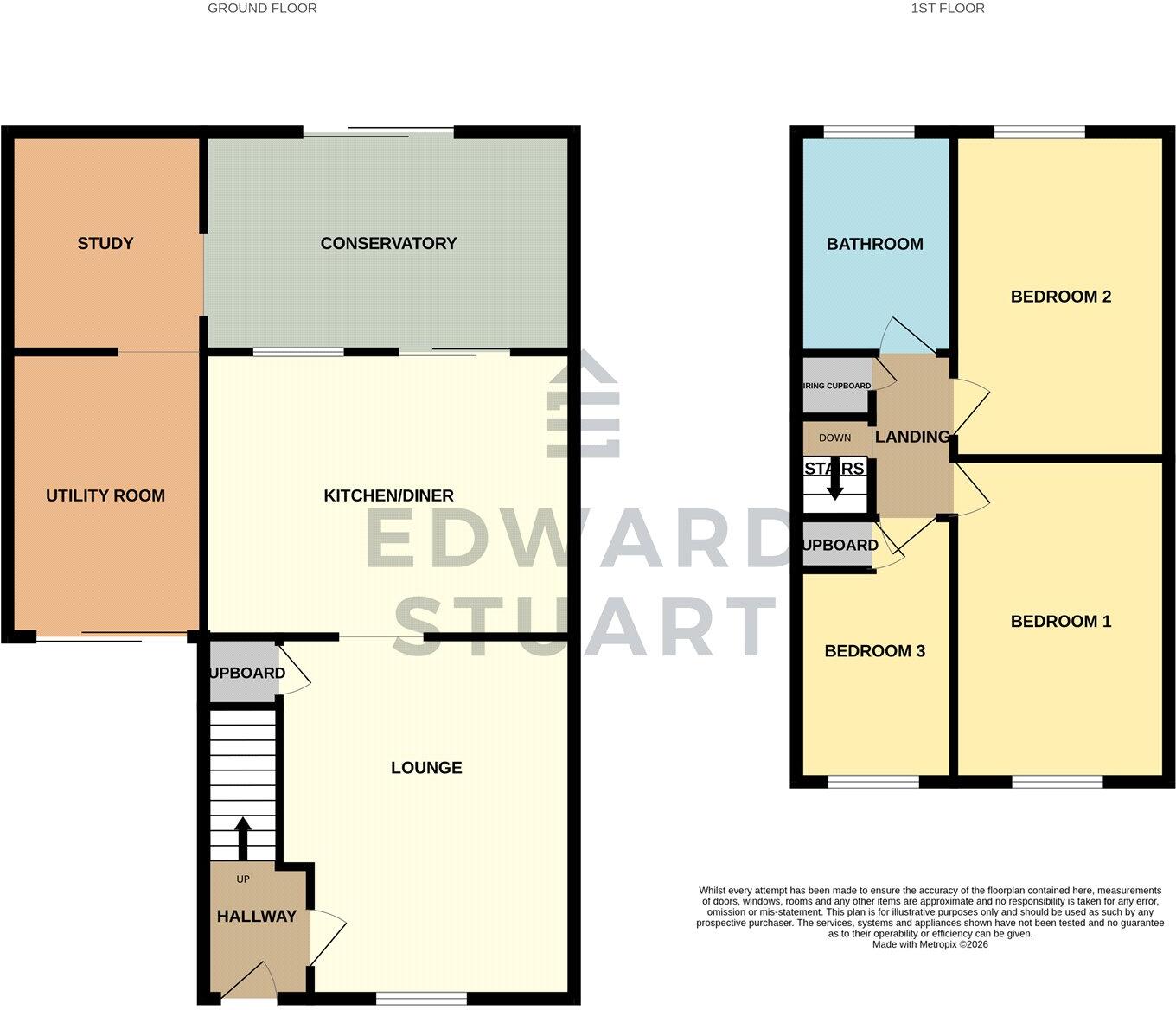 Martinsbridge, Peterborough, Cambridgeshire, PE1 floorplan