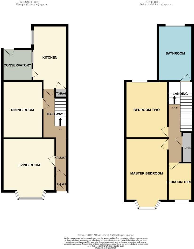 Redworth Road, Shildon floorplan