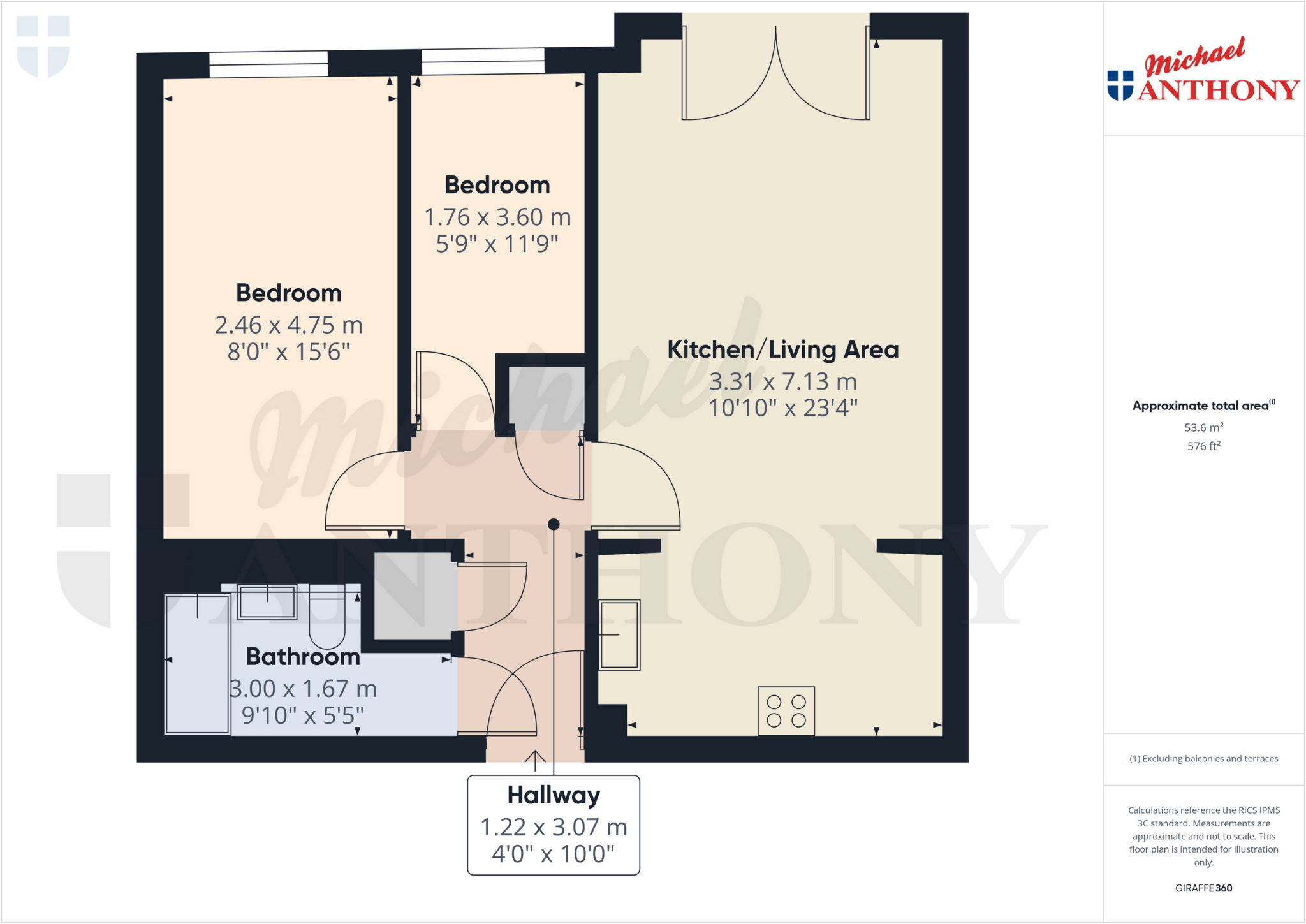 Viridian Square, Aylesbury floorplan