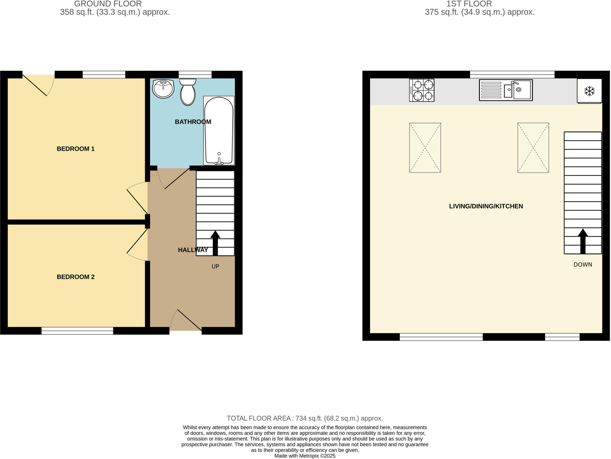 Quarry Hill, Box floorplan
