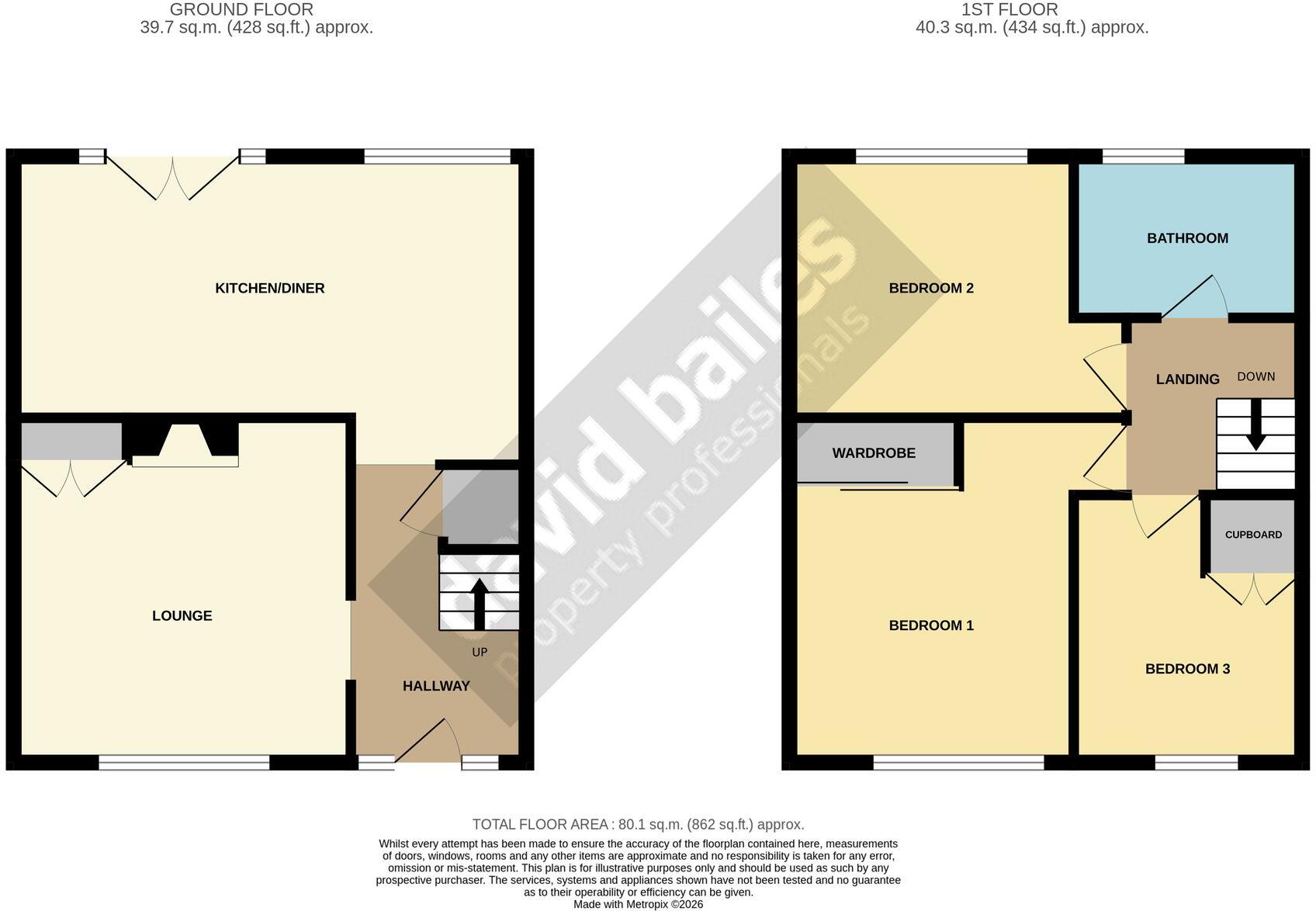 Allendale Terrace, Stanley, DH9 floorplan