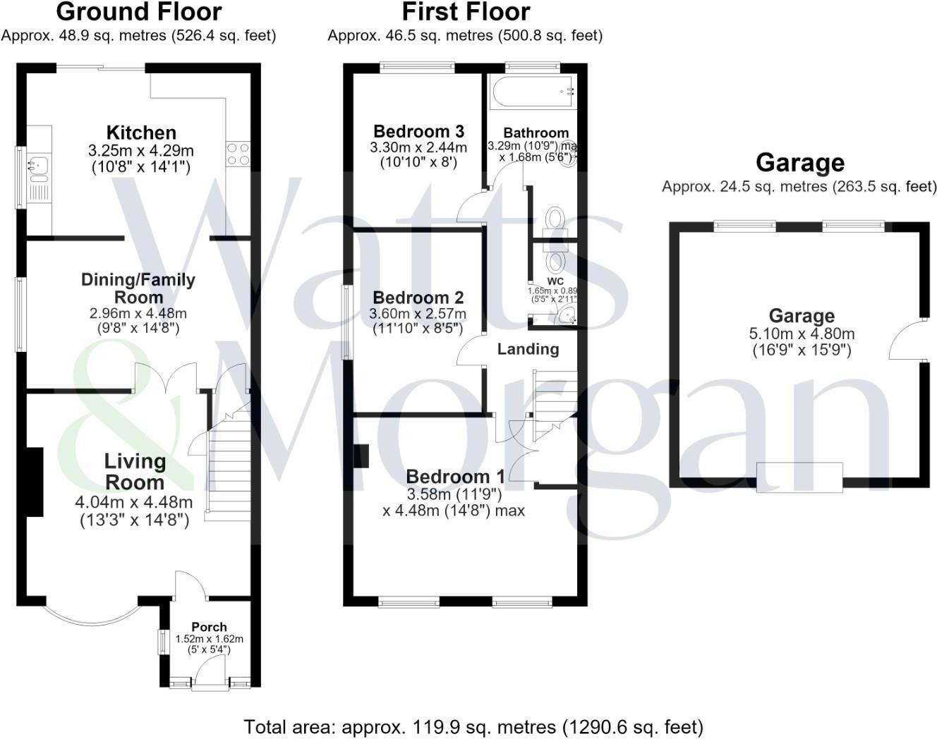 Westminster Way, Bridgend County Borough, CF31 4QX floorplan