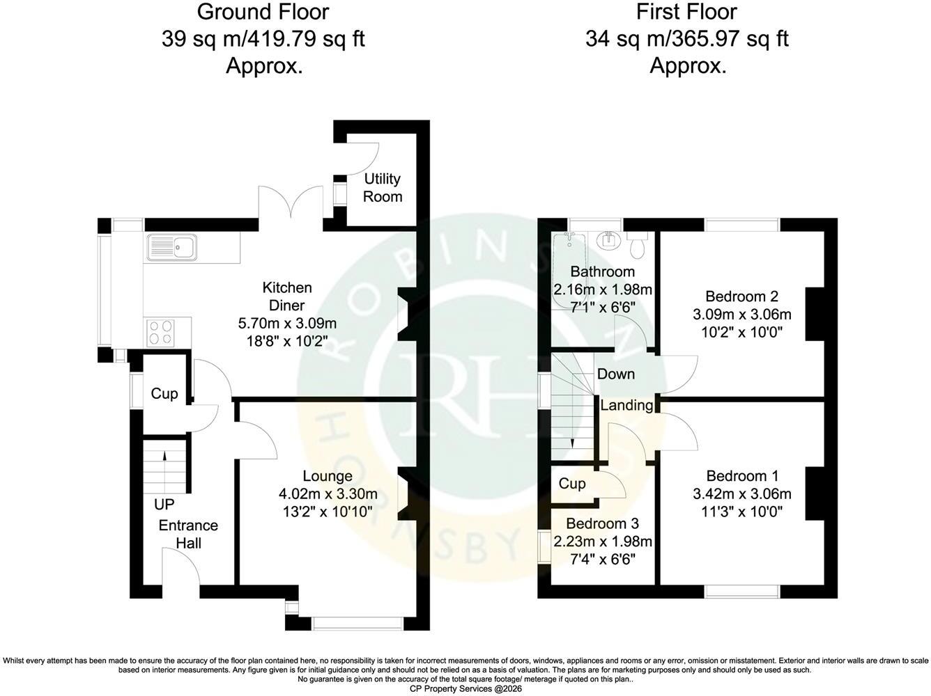 Chamberlain Avenue, Doncaster floorplan
