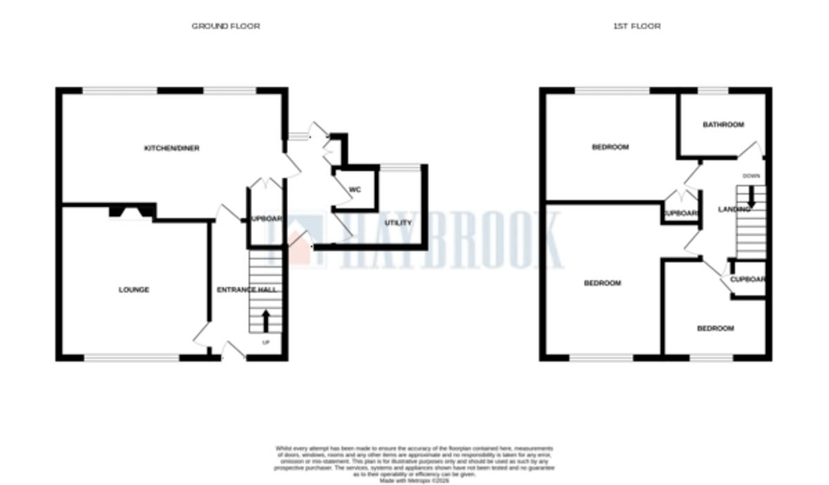 The Frostings, Grenoside floorplan