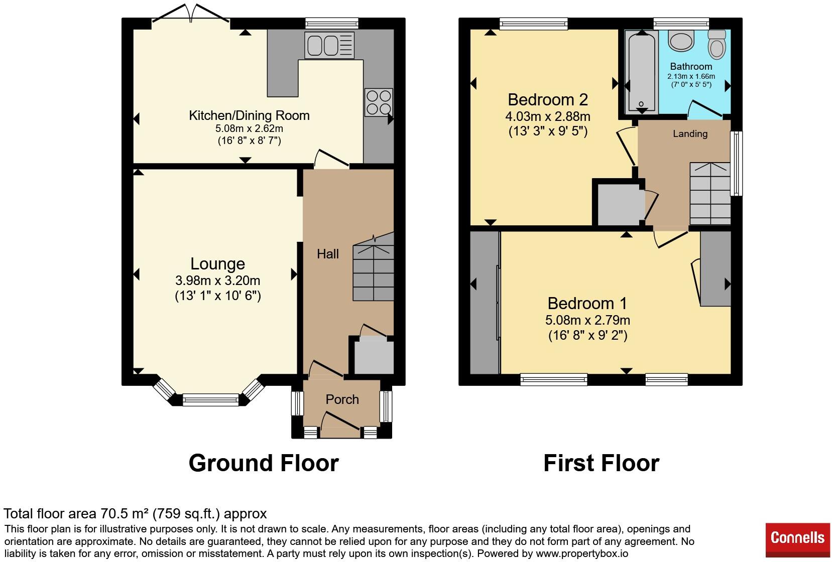 Thompson Avenue, Parkfields, Wolverhampton floorplan