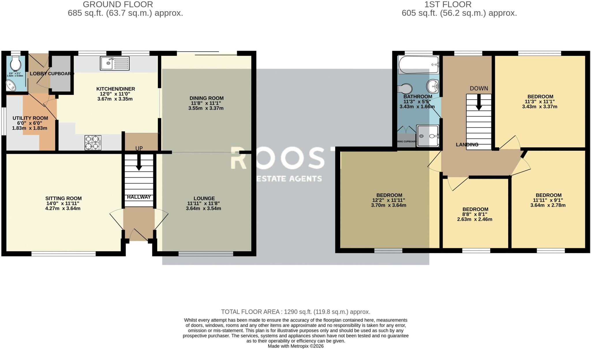 Louth Road, Scartho floorplan