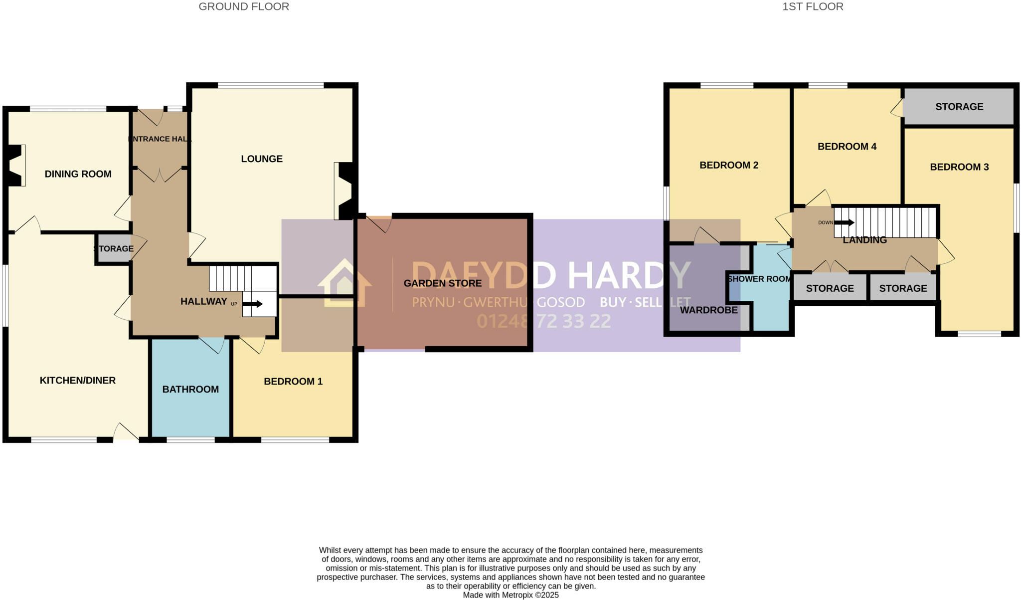 Llangristiolus, Bodorgan, Isle of Anglesey, LL62 floorplan