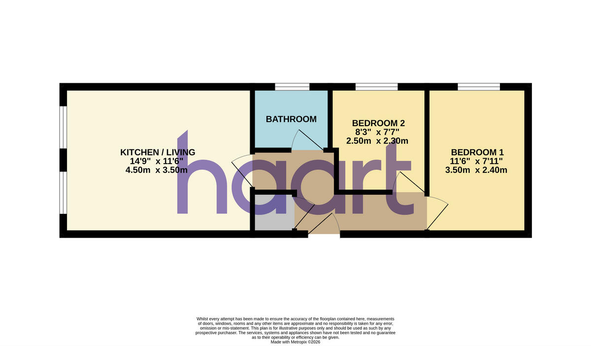 Basford Road, Old Basford floorplan